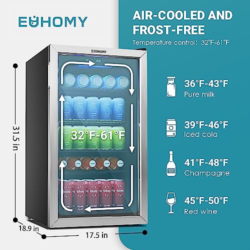 Frigorifero per bevande,mini frigo da 126 lattine con porta in vetro - - Image 6