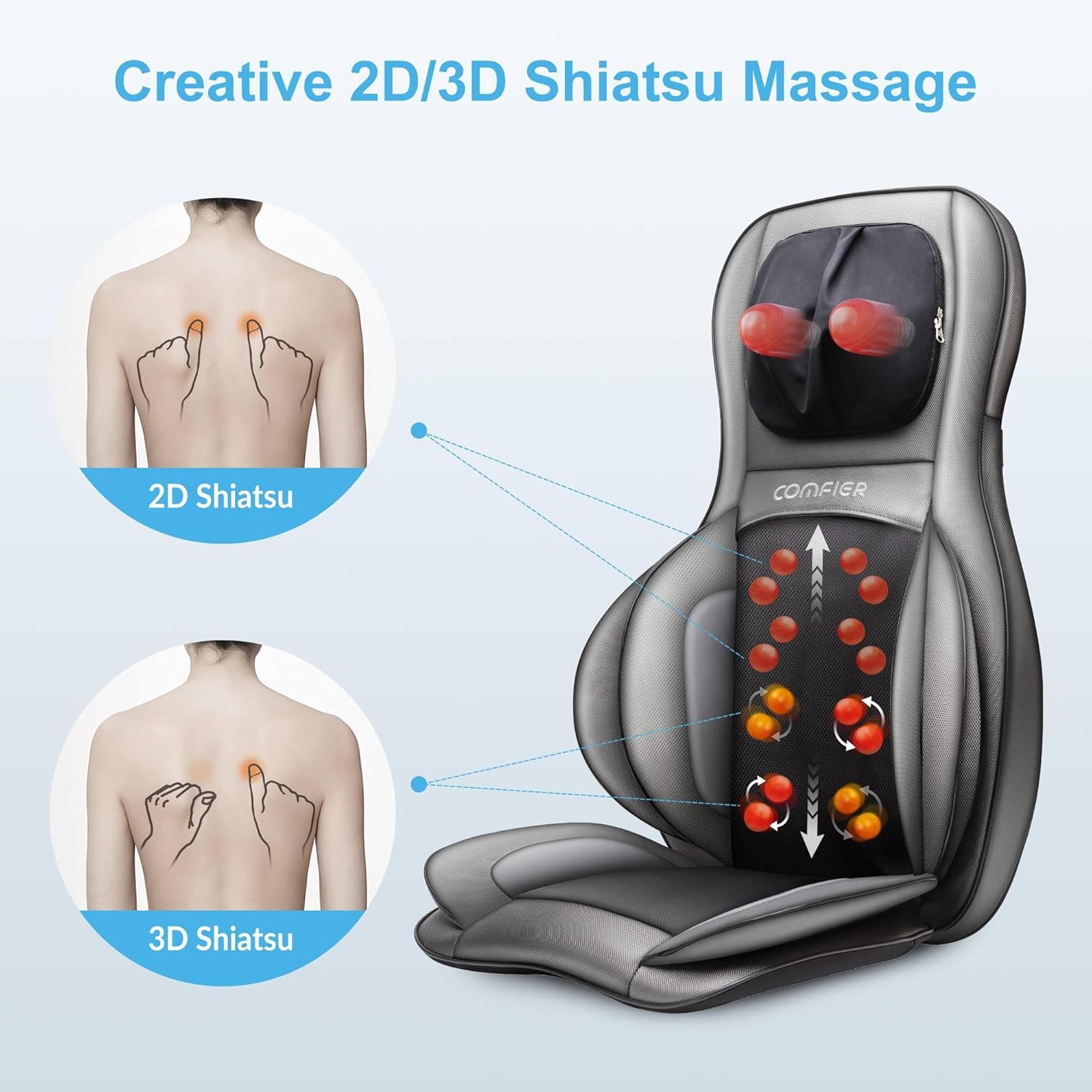 COMFIER Shiatsu Massage Seat for Back & Neck - 2D/3D Kneading Full Back Massager with Adjustable Heat and Compress, Hip/Neck/Back Massage Chair, Full Body Massager - Image 3