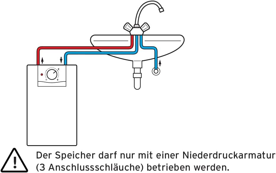 Vaillant 0010021140 Water heater, open system White. - Image 6