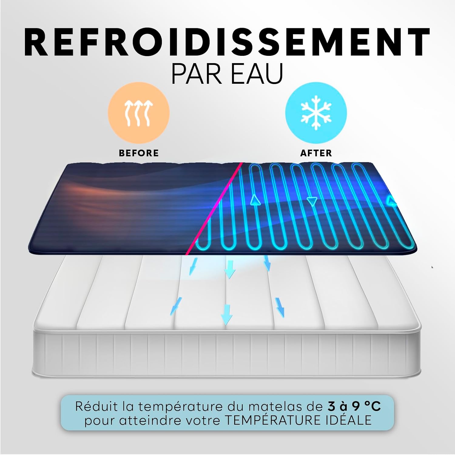 Adamson B10 Twin Bed Cooler 190x100 CM + 100% Cotton Cooling Mattress Topper + Air-conditioned Mattress Ideal Against Night Sweats + for Hot Sleepers - 5 Year Warranty - Navy Blue - Image 3