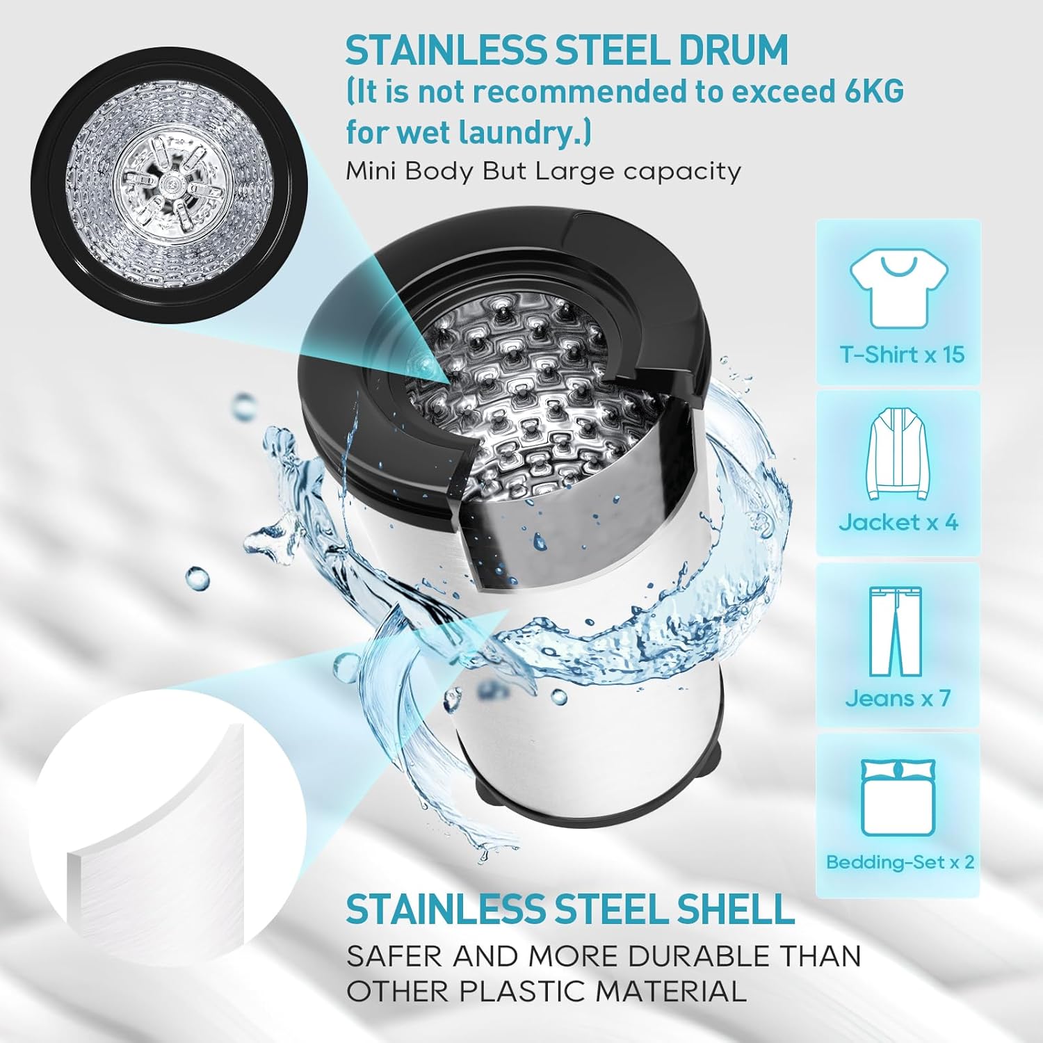 Umelome Large Capacity Spin Dryer 6kg Rotary Dryer 2800rpm Spin Dryer Energy Saving White - Image 2