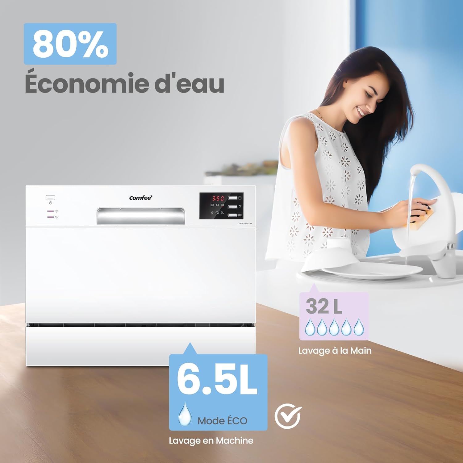 COMFEE' TD602E-W Compact free-standing dishwasher, LED display, 6.5 liters, white, noise level: 47 dB - Image 5