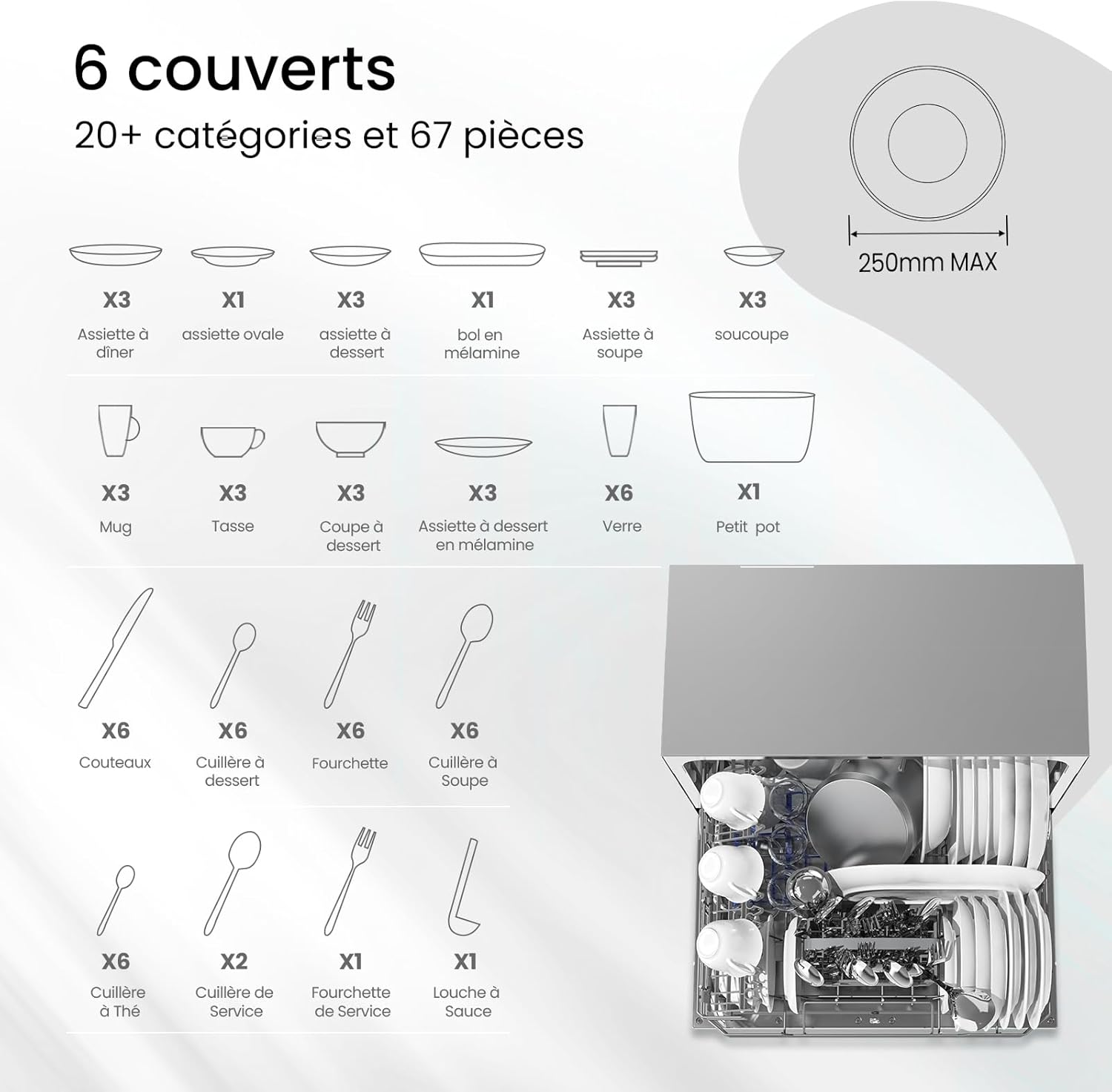 COMFEE' TD602E-W Compact free-standing dishwasher, LED display, 6.5 liters, white, noise level: 47 dB - Image 7