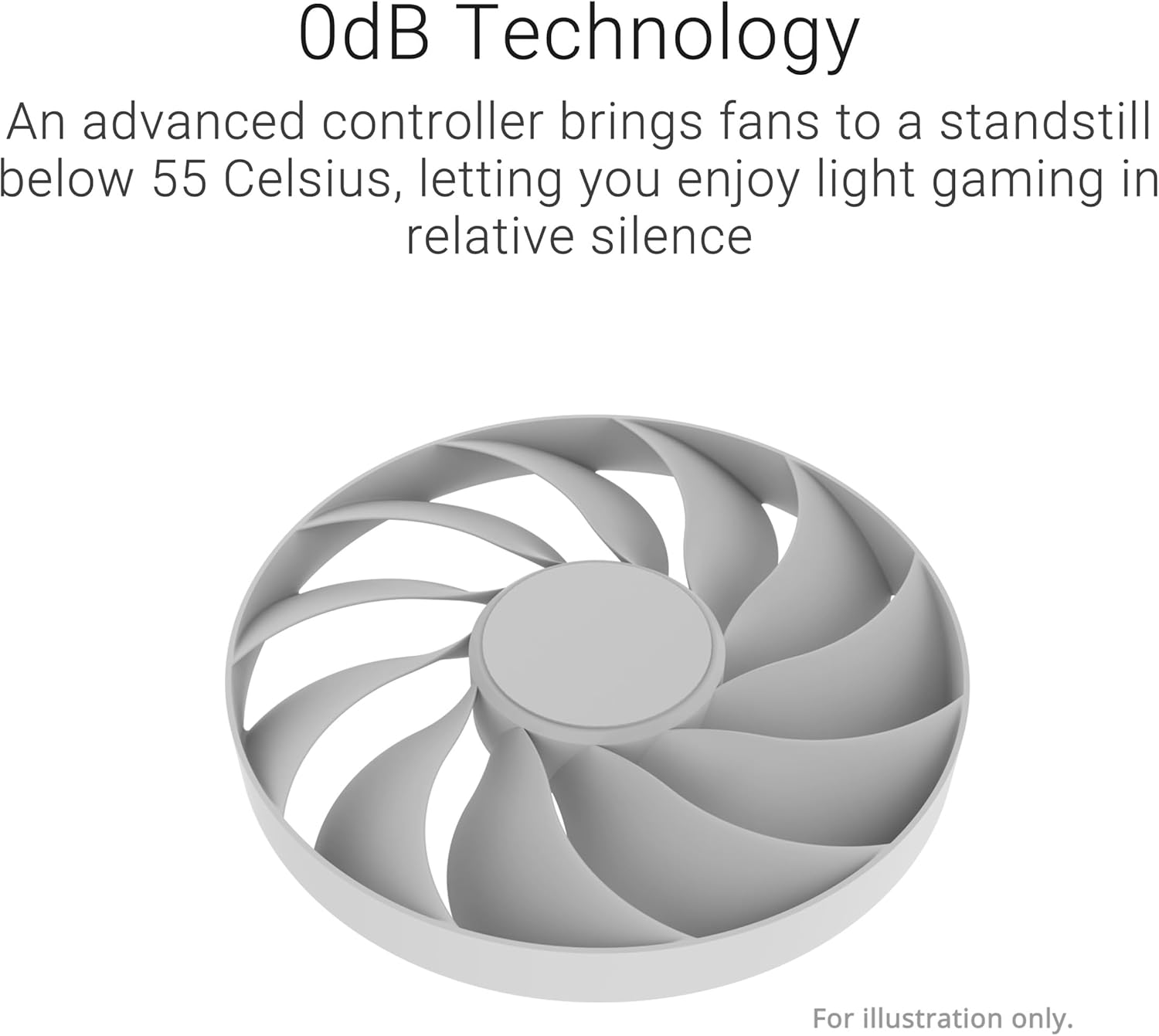 ASUS Dual GeForce RTX 4060 Ti EVO 8GB - OC Edition (90YV0J4B-M0NA00) - Image 3
